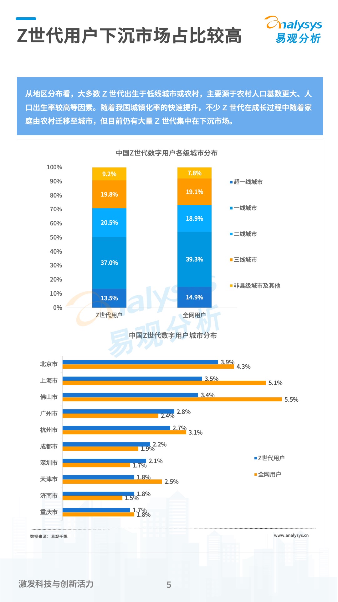 产品经理，产品经理网站